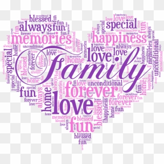 Family Word Art Png - Poster, Transparent Png