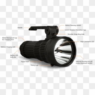 Sandalwood - Rechargeable Searchlight, HD Png Download