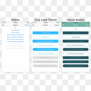 Native Ui Using Theme Builder - Nativescript Apps, HD Png Download