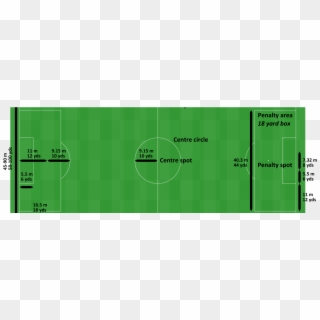 Football Pitch Dimensions In Meters, HD Png Download