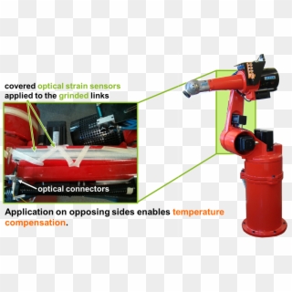 Conventional Industrial Robot Equipped With Fiber Bragg - Industrial Robot Arm Sensors, HD Png Download