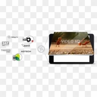 Html5 Video - Ad Support - Smartphone, HD Png Download