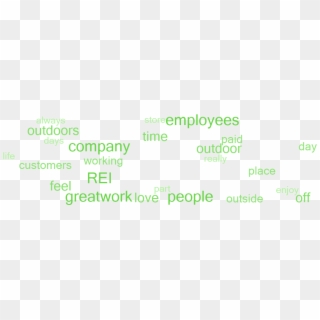 Why Employees Say This Is A Great Place To Work - Parallel, HD Png Download