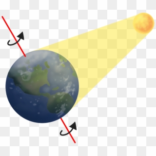 9544178 - Earth Rotation Images Png, Transparent Png