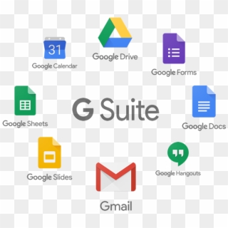 Benefits Of Using G Suite For Business - G Suite Business Logo, HD Png Download