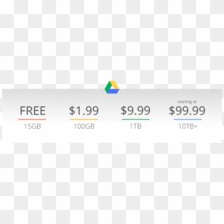 Google Slashes Prices On Google Drive - Great Clips Coupons 2011, HD Png Download