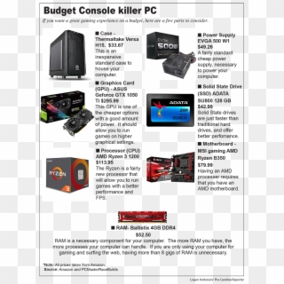 How To Build A Budget Gaming Pc - Electronics, HD Png Download