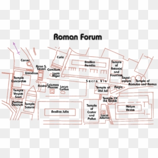 Labeled Diagram Of The Roman Forum, HD Png Download