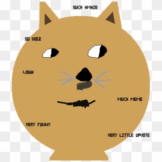 The Worst Doge Ever - Cartoon, HD Png Download