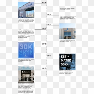 Our Company History - Architecture, HD Png Download