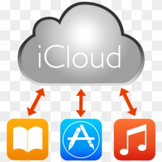 Icloud Purchases Icon, HD Png Download