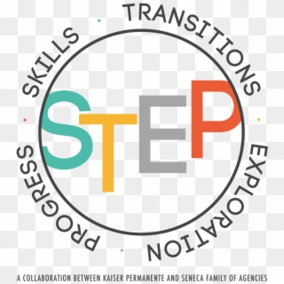 The Step Programs Are A Partnership Between Kaiser - Circle, HD Png Download