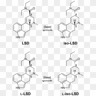 Lsd Isomers - Lsd Drug Full Form, HD Png Download