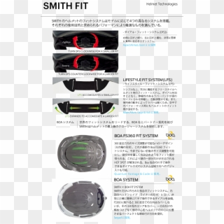 Antifog - Smith Lifestyle Fit System, HD Png Download