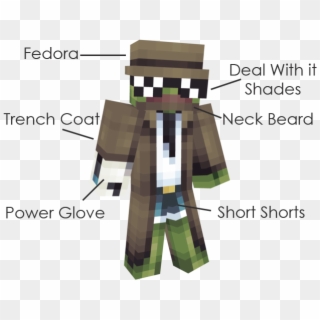 Different Than Just Making An Oc, I Don't Even Have - Minecraft Cringe Skins, HD Png Download
