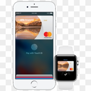 Use Apple Pay With Your Atb Financial Interac® Debit - Cash Passport Apple Pay, HD Png Download