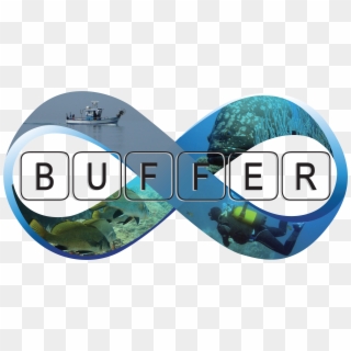 Logo Buffer 300dpi - Cd, HD Png Download