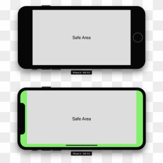 Iphone 8 Vs Iphone X Safe Area - Vehicle Audio, HD Png Download