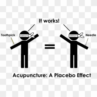1000 X 601 3 - Acupuncture Is Fake, HD Png Download