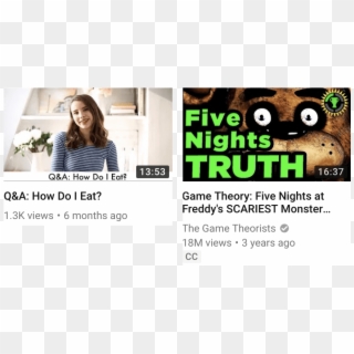 Thumbnail Comparison, HD Png Download