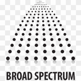 Broad-spectrum - Polka Dot, HD Png Download