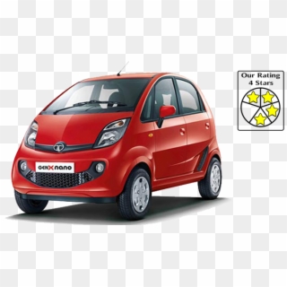 Genxnano-home - Smallest Car In The World 2015, HD Png Download