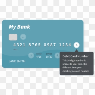 Debit Card Number, HD Png Download - 816x524(#2094982) - PngFind