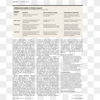 Back Issues - Conceptismo, HD Png Download