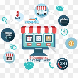 E-commerce Development - E Commerce Development, HD Png Download