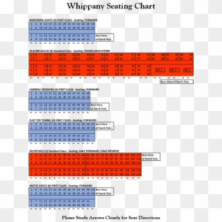 Do You Have A Seating Chart Which Direction Do Seats - Polar Express Seating Chart, HD Png Download
