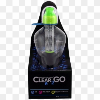 Clear2go® Stylish Splash Water Bottle Filter 20 Oz, HD Png Download