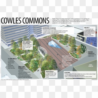 Ken Smith Cowles Commons, HD Png Download