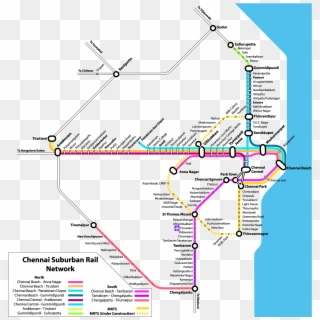 Chennai India Train / Rail Map - Chennai Suburban Railway Map, HD Png Download