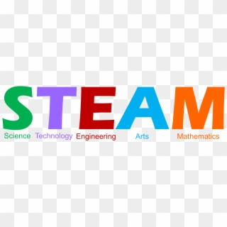 The Oklahoma City Metropolitan Library System Has Developed - Steam Programming, HD Png Download