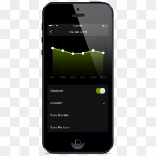 Spotify Introduces In-app Equalizer - Parking, HD Png Download