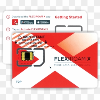 Sale - Flexiroam X, HD Png Download