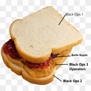 Imageblack Ops 4 Development Cycle Must Have Been Like - Peanut Butter And Jelly Sandwich Transparent, HD Png Download