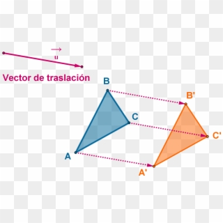 Definición, HD Png Download