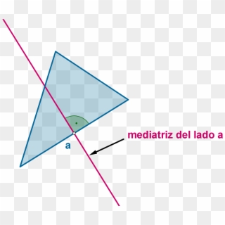Imagen Teoria Mediatriz Triangulo - Triangle, HD Png Download
