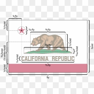 2000 X 1455 7 - California's State Flag, HD Png Download