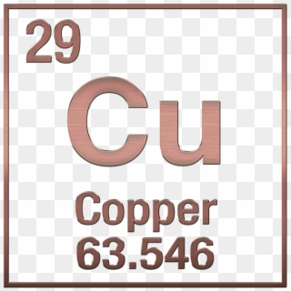 Click And Drag To Re-position The Image, If Desired - Copper Periodic Table Transparent, HD Png Download