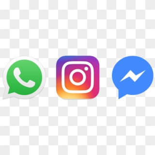 Free Png Download Facebook Instagram Whatsapp Png Images Facebook And Instagram Icon Png Transparent Png 850x560 Pngfind