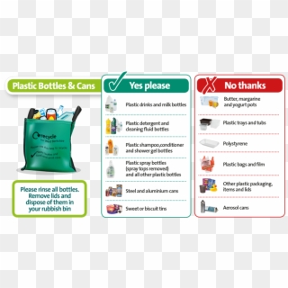 Plastics Recycling - Recycling Yes And No, HD Png Download