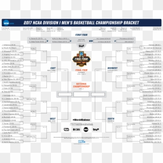 Starting Tuesday, March 14 At - 2019 Ncaa Tournament Bracket, HD Png Download