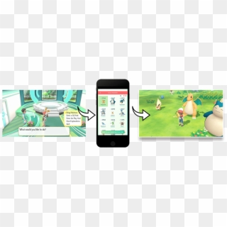 Pokemon Let's Go Connect To Pokemon Go, HD Png Download