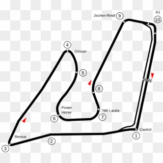 Circuit A1 Ring - Red Bull Ring Layout, HD Png Download