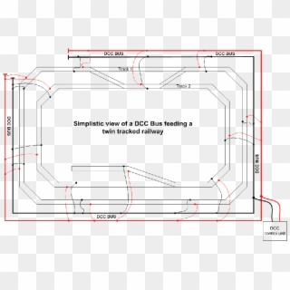 Dcc - Wire A Dcc Layout, HD Png Download