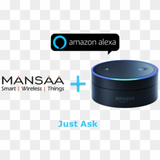 Alexa Skill Smart Home Camera, HD Png Download