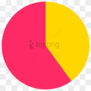 Free Png Pie Chart Png Image With Transparent Background - Transparent 70% Pie Chart, Png Download