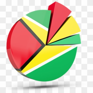 Guyana Language Pie Chart, HD Png Download